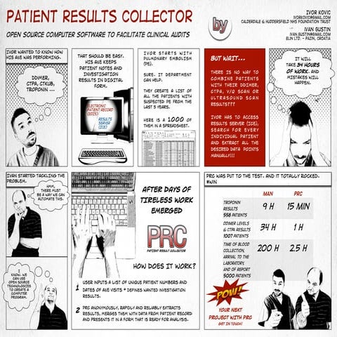 Patient Results Collector