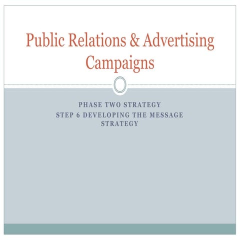 Step 6 Developing the Message Strategy
