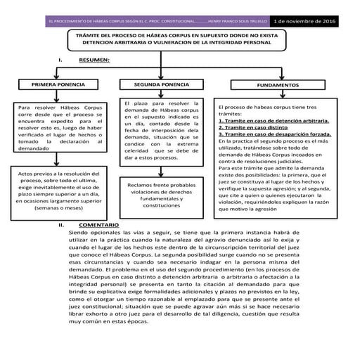 PROCESO DE HABEAS CORPUS | PDF