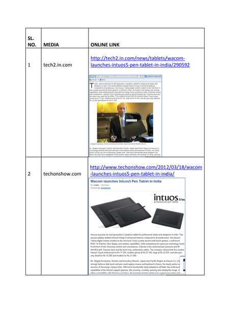 PR Coverage: March - April 2012