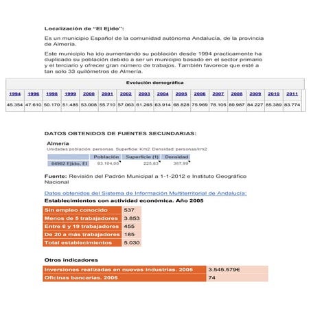 Práctica 2   estadísticas de el ejido