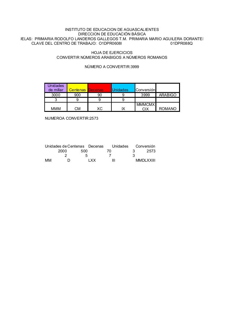 Traduccion De Numeros Romanos A Arabigos Práctica 2 excel