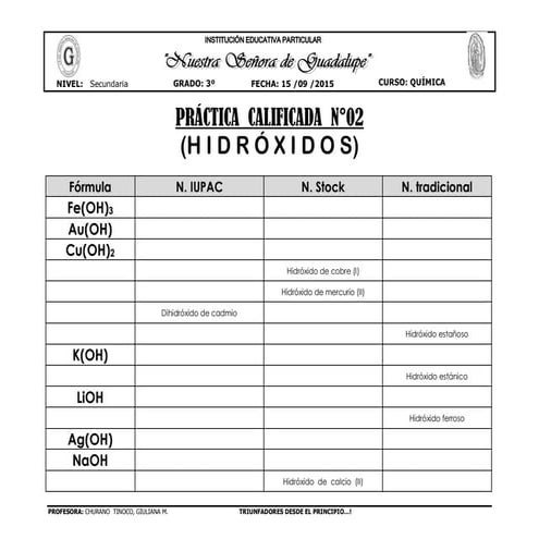 Práctica de   hidróxidos