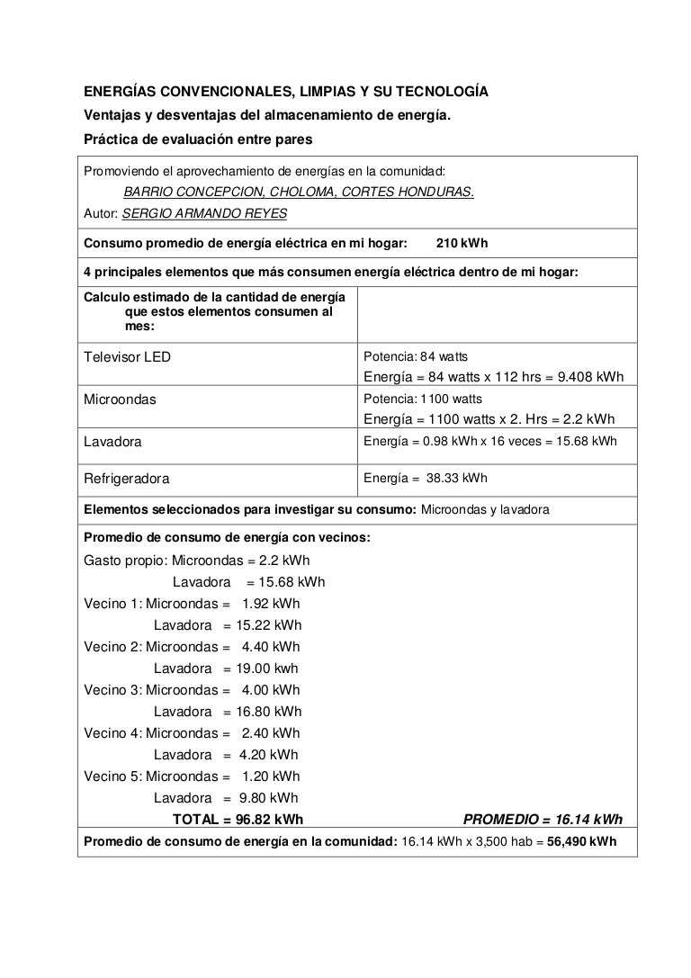 Práctica de pares