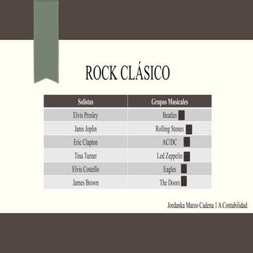 Práctica de power point