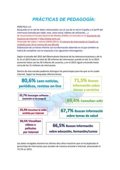 Prácticas de Pedagogía