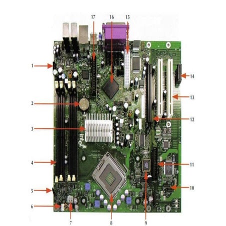 Práctico motherboard
