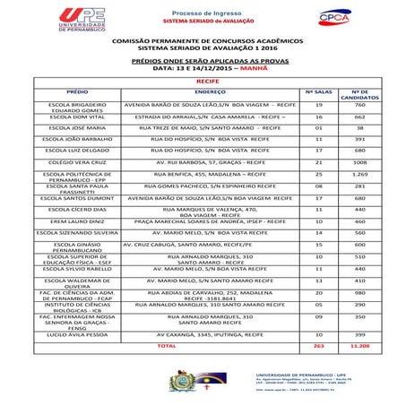 Vestibular UPE 2016 - SSAe 1 e 2 - Locais de prova