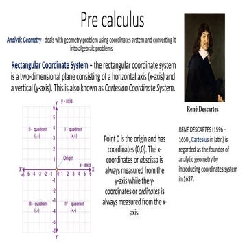 Basic Pre-Calculus 1 only for engineering studensts