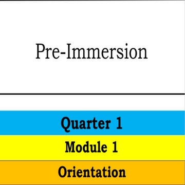 WORK IMMERSIONPre-Immersion-Orientation-MODULE 1.ppt