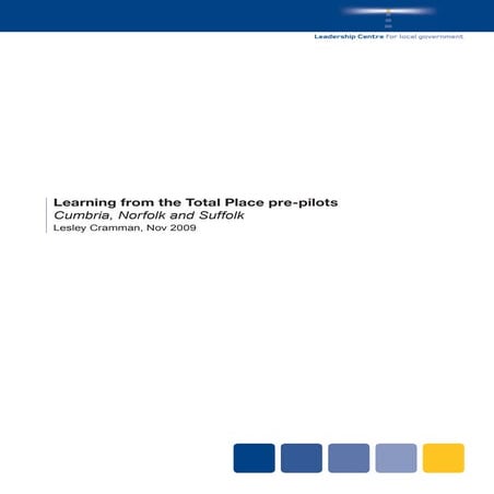 Pre-pilot learning report