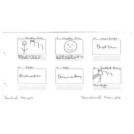 Pre production example | PDF