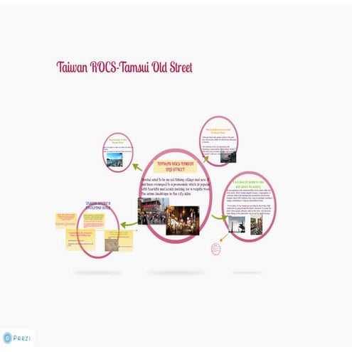 Pre trip task tamsui old street