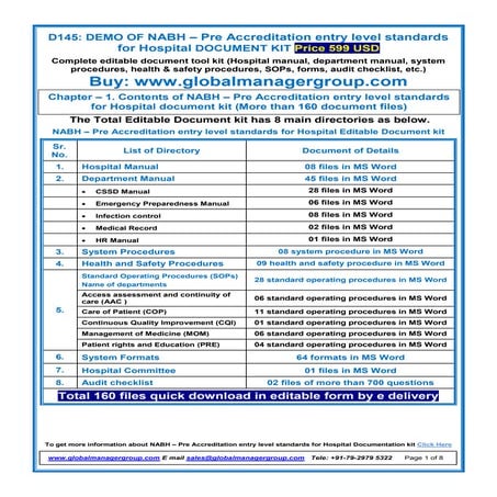 Demo of NABH Documentation Kit for Pre Accreditation
