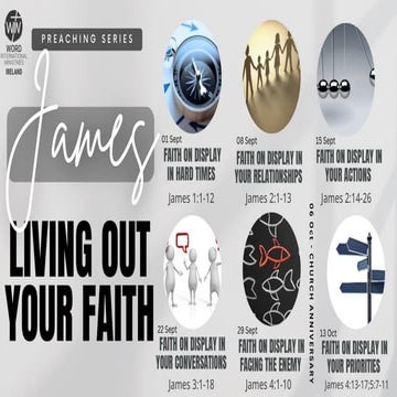 Preaching Faith On Display in Your Priorities.pptx