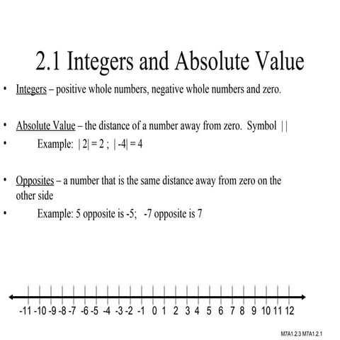 Pre algebra chapter 2 notes