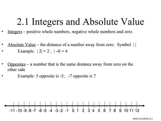 Introduction to integers | PPT