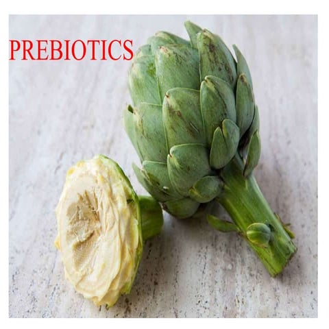 Prebiotics in poultry