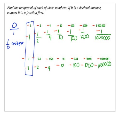 Pre-Cal 40S Slides October 1, 2007