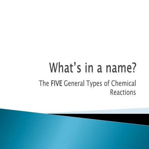 Classification of Chemical Reactions