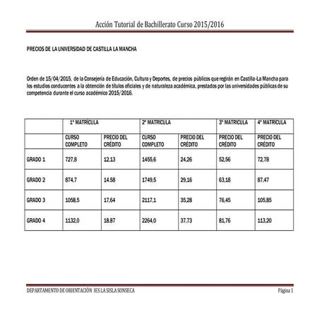 Precios de la Universidad de Castilla-La Mancha