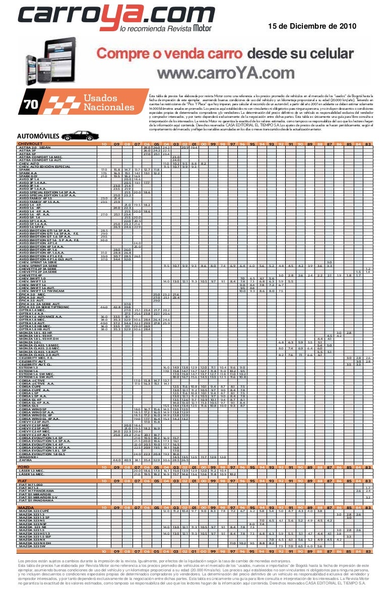 Precios revista motor_carros_usados_2010