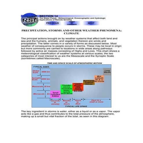 Cloudburst Predetermination System | PDF