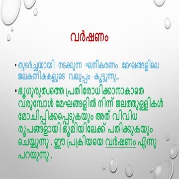 Precipitation (വർഷണം) 9 class social science  GEOGRAPHY 
