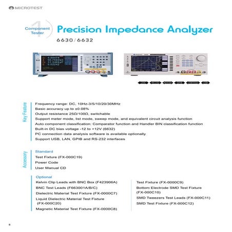 Precision impedance-analyzer 6630-6632