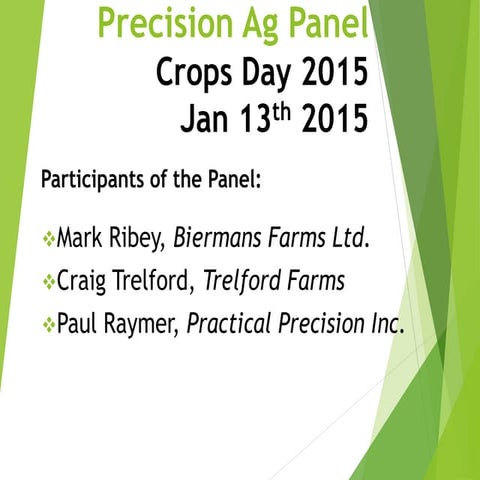Precision agriculture Panel