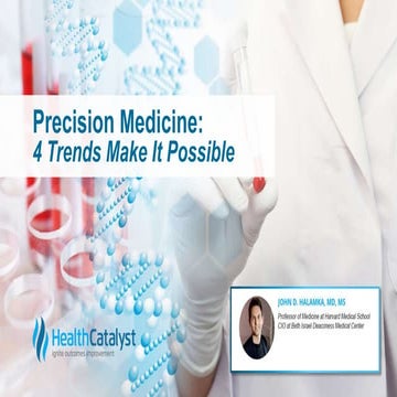 Precision Medicine: Four Trends Make It Possible