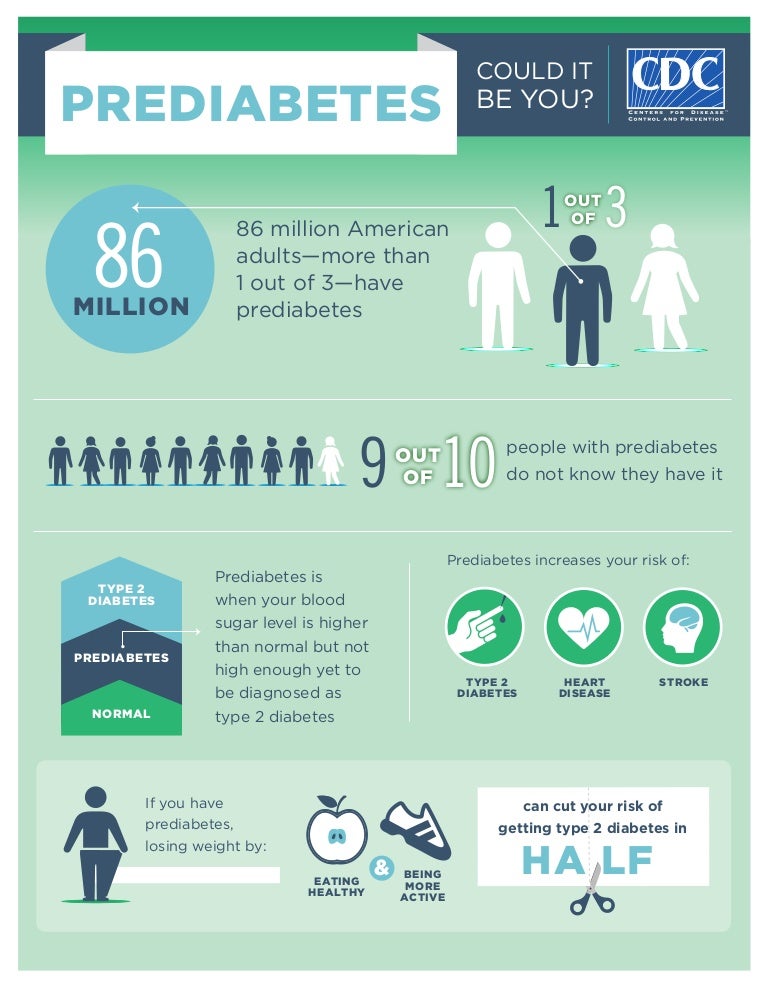 Prediabetes Could It Be You?