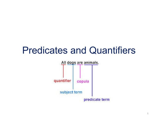 Predicates and Quantifiers
