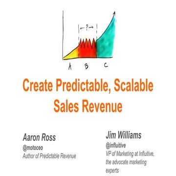 Webinar with Aaron Ross, Author of Predictable Revenue and Jim Williams, VP M...