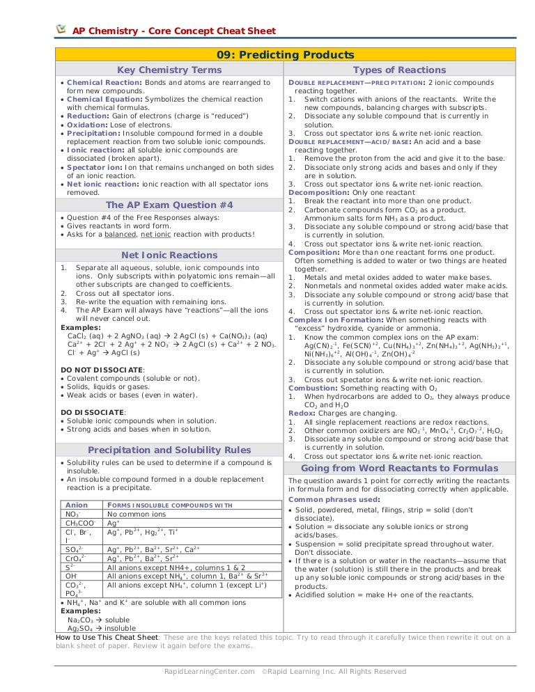 AP Chemistry Formulas Cheat Sheet