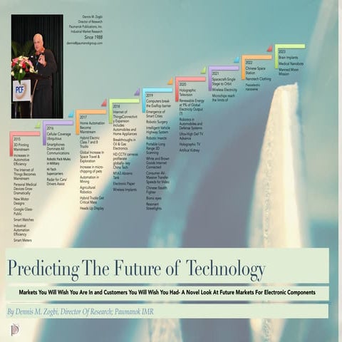 Predicting the Future of Technology: 2017-2023