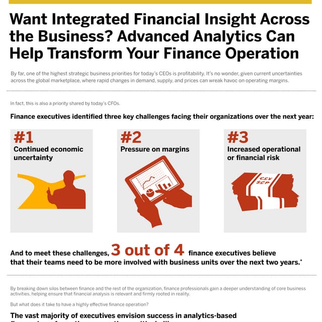 Predictive Analytics for finance infographic