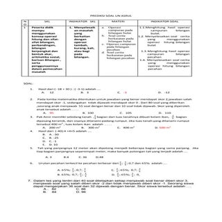 Prediksi soal un asrul