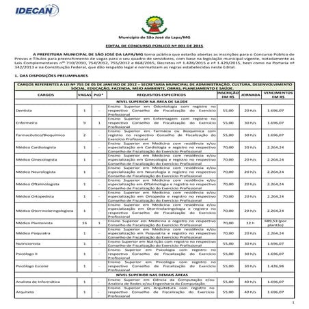 Prefeitura de são josé da lapa   concurso para 460 vagas