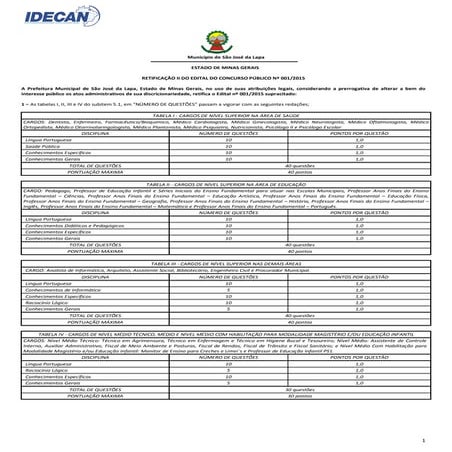 Prefeitura de são josé da lapa   concurso para 460 vagas - retificação 2