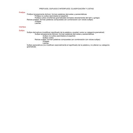 Prefijos sufijos e_interfijos