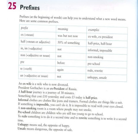 Prefixes 2 | PDF
