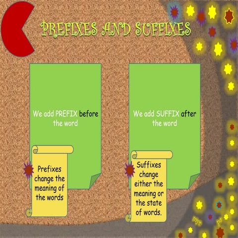 Egt 4 The Functions of Verb Forms | PPTX