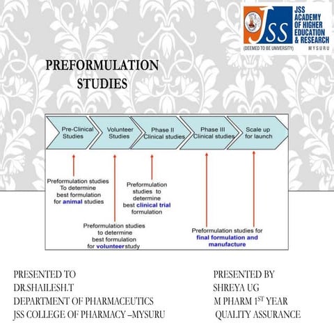 Preformulation introduction and organoleptic properties.pptx ...