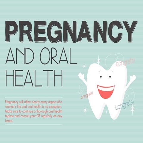 Pregnancy and Oral Health