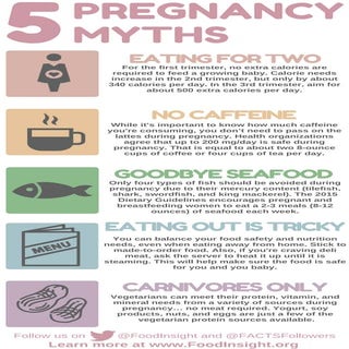 5 Nutrition Pregnancy Myths