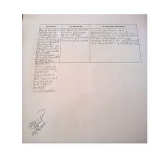 Pregunta de angeles y de toral