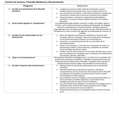 Preguntas de filosofia