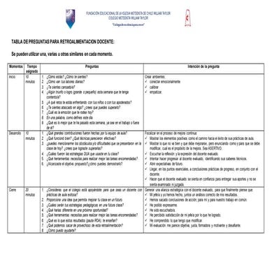 Preguntas para entregar Retroalimentacion Docente.