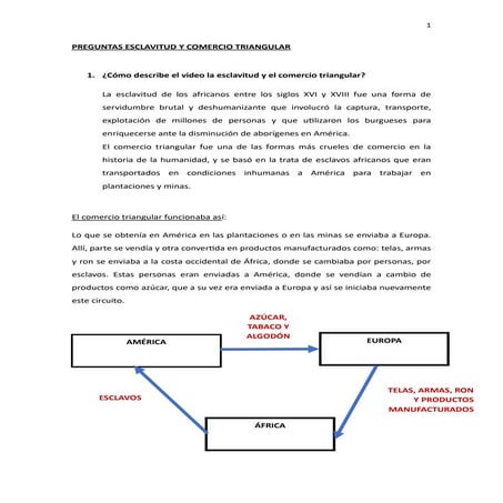 Hoja De Trabajo Sobre El Mapa De Comercio Triangular Mapa Mental: El
